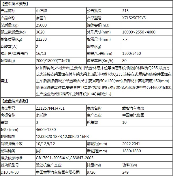 重汽豪沃后双桥28人宿营车技术参数表