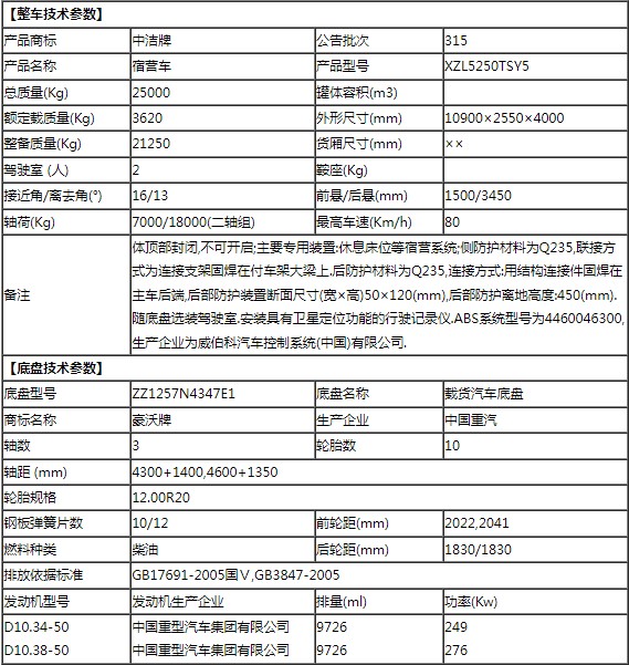 重汽豪沃28人消防宿营车