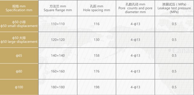 DN80军用单向阀_DN80军用滤网阀
