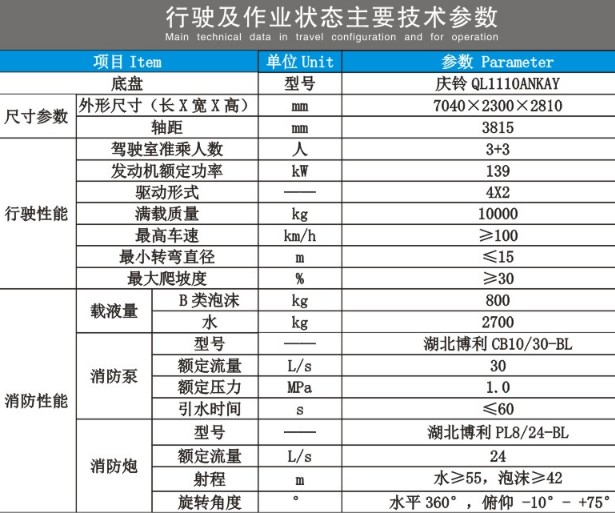 庆铃五十铃双排泡沫消防车技术参数