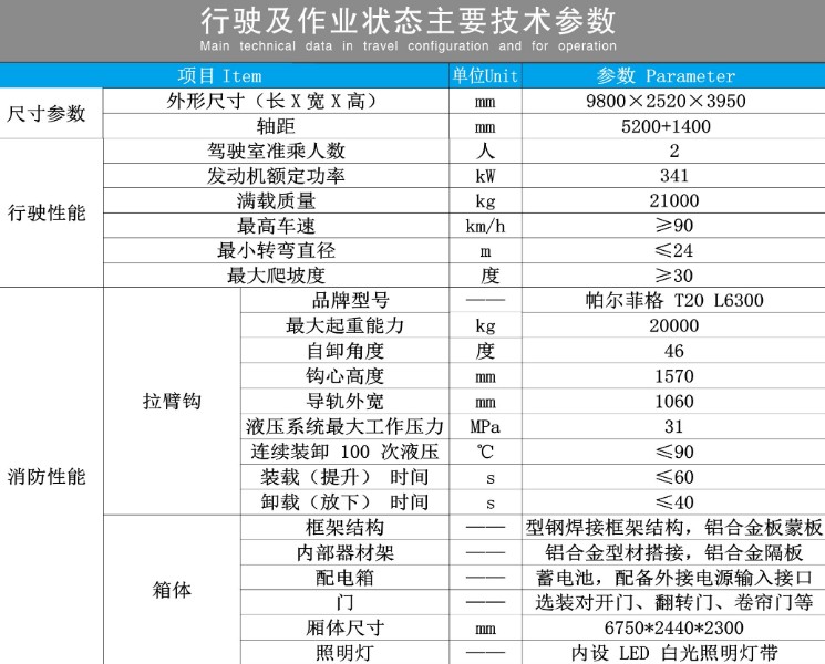 重汽汕德卡自装式消防车技术参数