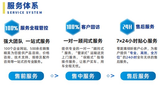 大运蓝牌27米高空作业车售后服务