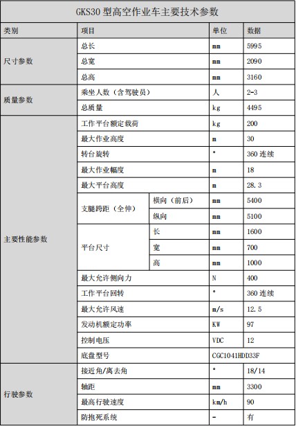 大运蓝牌30米高空作业车主要技术参数