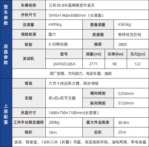 江铃30.8米蓝牌高空作业车技术参数