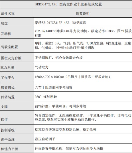 重汽豪沃蓝牌30米高空作业车配置说明