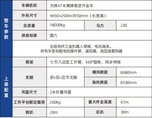 东风天锦47米高空作业车技术参数表