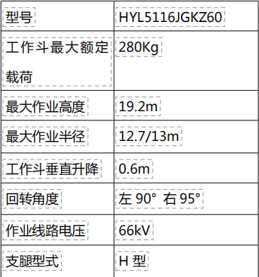瑞雅特19米绝缘斗臂车主要技术参数