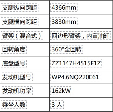 瑞雅特19米绝缘斗臂车主要技术参数