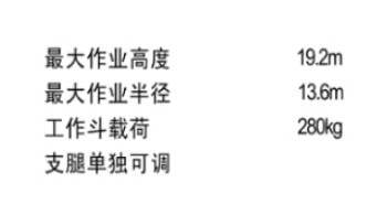 瑞雅特19米绝缘斗臂车主要技术参数