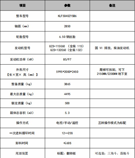 5.3方福田小卡压缩垃圾车技术参数