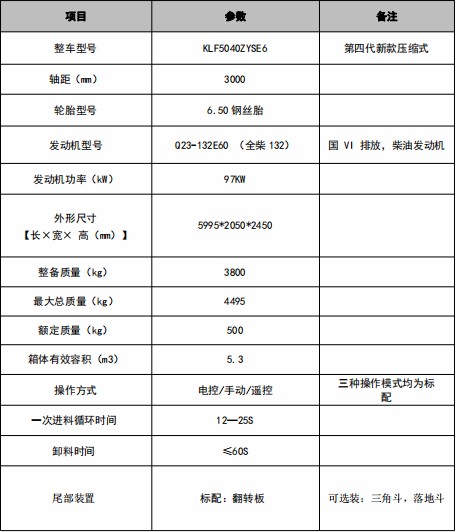 5.3方东风途逸压缩垃圾车技术参数