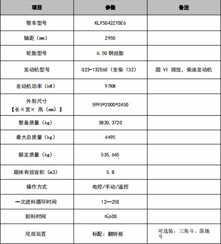 5.8方东风多利卡压缩垃圾车技术参数