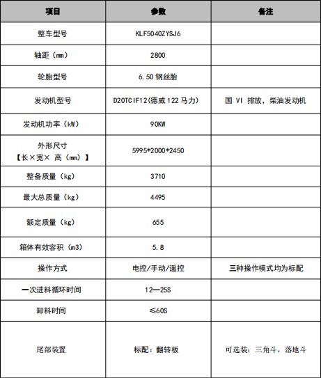 5.8方江铃顺威压缩垃圾车技术参数