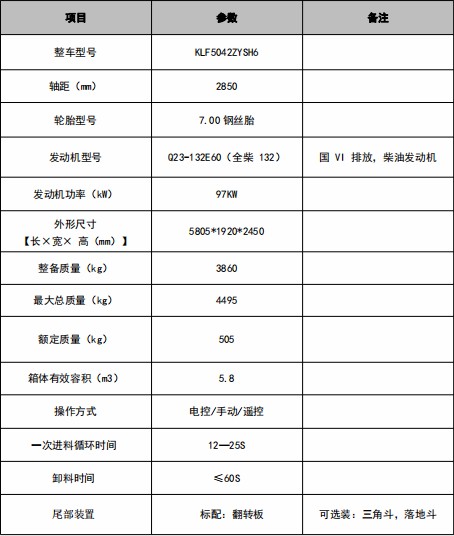 5.8方江淮骏铃压缩垃圾车技术参数
