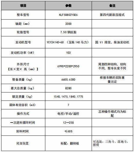 7方东风华神T1压缩垃圾车技术参数
