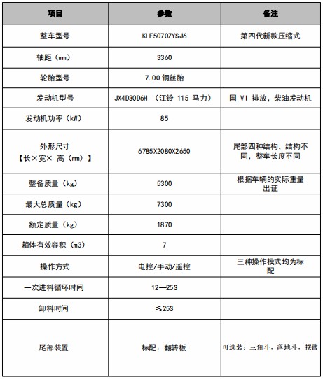 7方江铃顺达压缩垃圾车技术参数