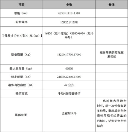 47方压缩式半挂垃圾车技术参数
