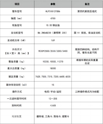16方东风天锦压缩垃圾车技术参数