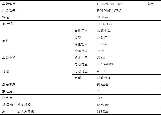 东风凯普特纯电动洗扫车技术参数表