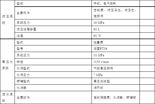东风凯普特纯电动洗扫车技术参数表