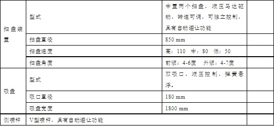 东风凯普特纯电动洗扫车技术参数表