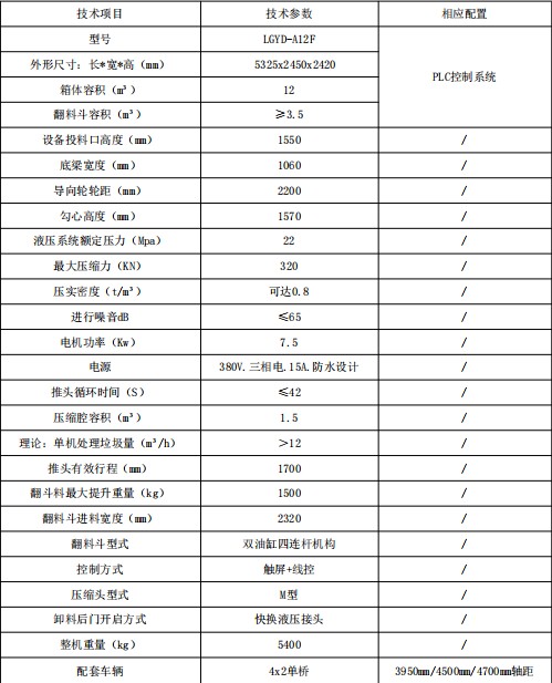 12方移动式压缩垃圾箱主要技术参数