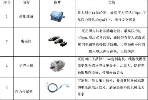 10方移动式压缩垃圾箱产品配置