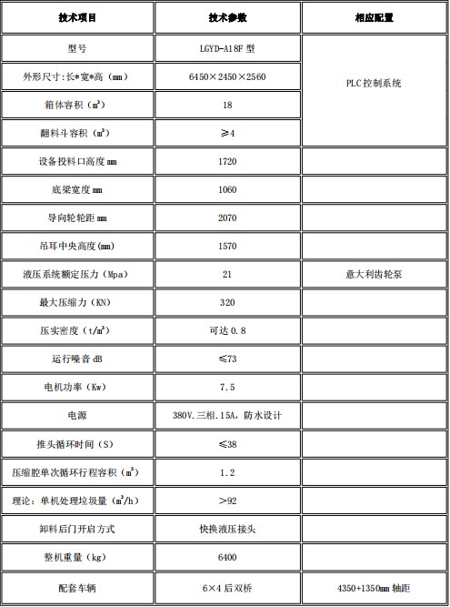 18方移动式压缩垃圾箱,18方移动式压缩垃圾站