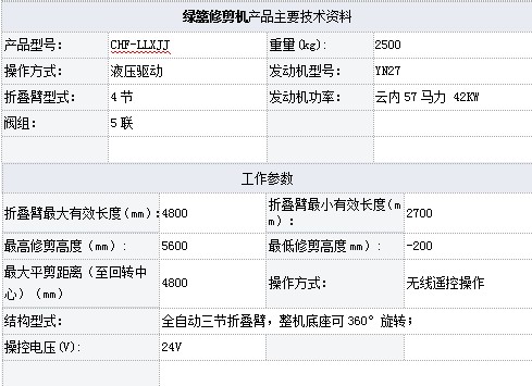 绿篱修剪机产品主要技术资料