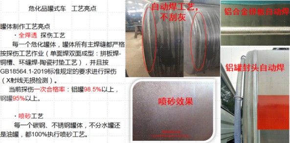 罐体制作工艺亮点