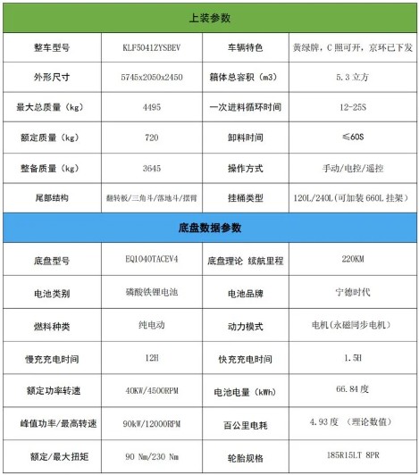 5.3方东风凯普特纯电动压缩垃圾车_凯力风牌KLF5041ZYSBEV型纯电动压缩式垃圾车
