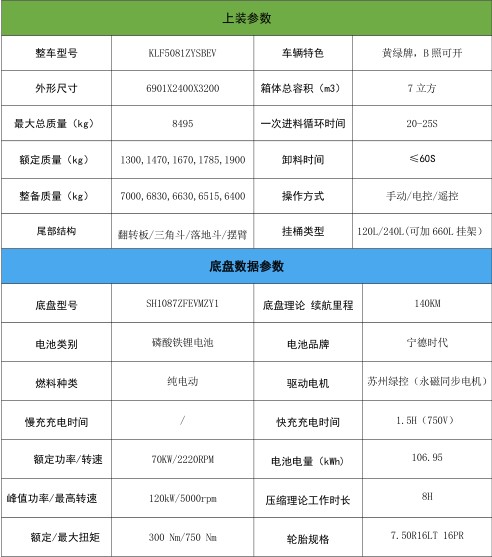 7方上汽跃进纯电动压缩垃圾车_凯力风牌KLF5081ZYSBEV型纯电动压缩式垃圾车