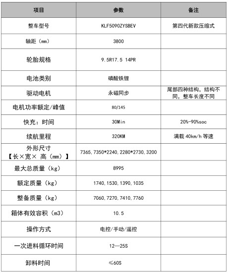10.5方东风凯普特纯电动压缩垃圾车_凯力风牌KLF5090ZYSBEV型纯电动压缩式垃圾车