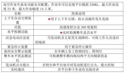 23米江铃蓝牌高空作业车_程力牌CL5042JGKA6DS型高空作业车