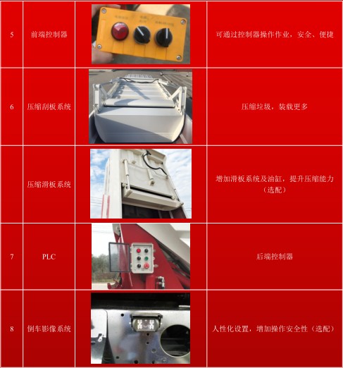 长安后双轮自装卸式垃圾车_帝王环卫牌HDW5032ZZZS6型自装卸式垃圾车
