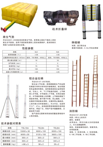 消防救生类器材_消防梯_消防绳_消防安全带_多功能担架