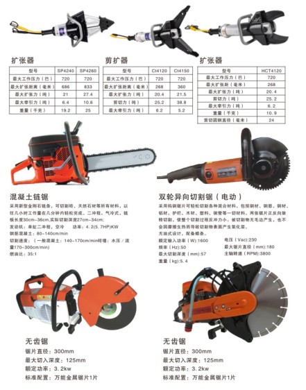 消防破拆类器材_多功能液压钳_消防锯_绝缘剪