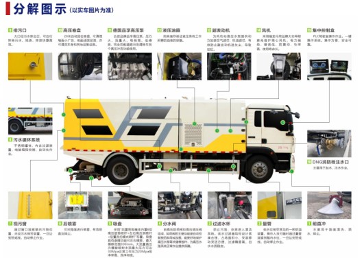 东风天锦深度保洁车_中洁牌XZL5182TWQ6型道路污染清除车