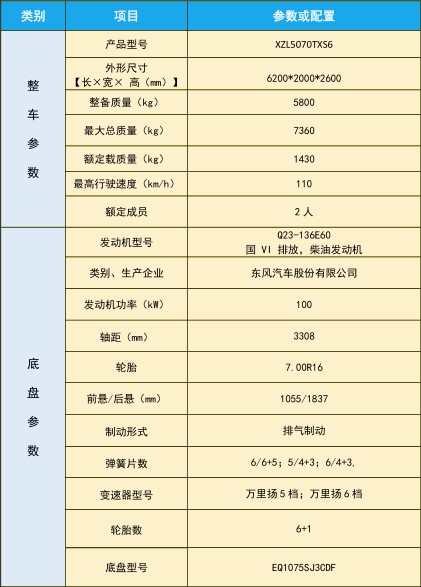 东风小多利卡洗扫车_中洁牌XZL5070TXS6型洗扫车