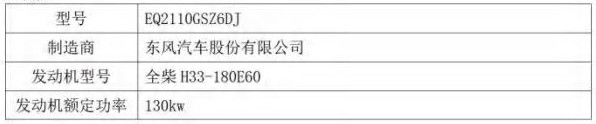 底盘