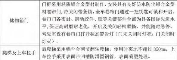 底盘