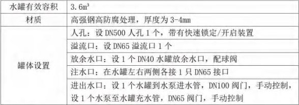 水罐