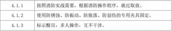 器材布置