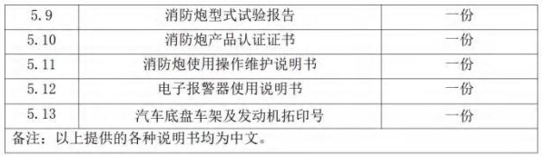 随车文件