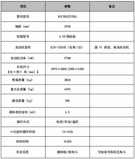 6.5方东风多利卡蓝牌压缩垃圾车_凯力风牌KLF5042ZYSE6型压缩式垃圾车