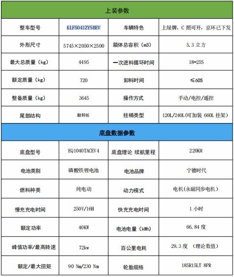 5.3方东风途逸纯电动压缩垃圾车_凯力风牌KLF5041ZYSBEV型纯电动压缩式垃圾车