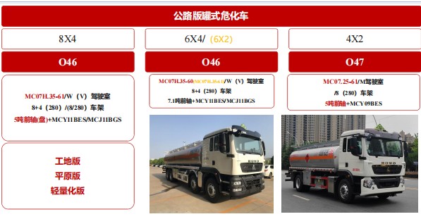 公路版罐式危化车
