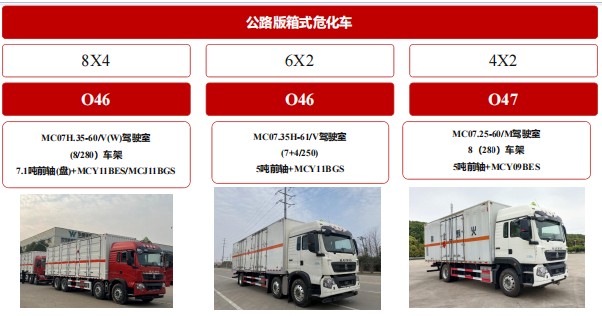 公路版箱式危化车