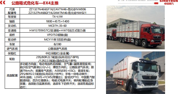8X4公路版箱式危化车