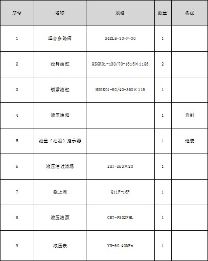 国六福田祥菱V勾臂垃圾车配件参数